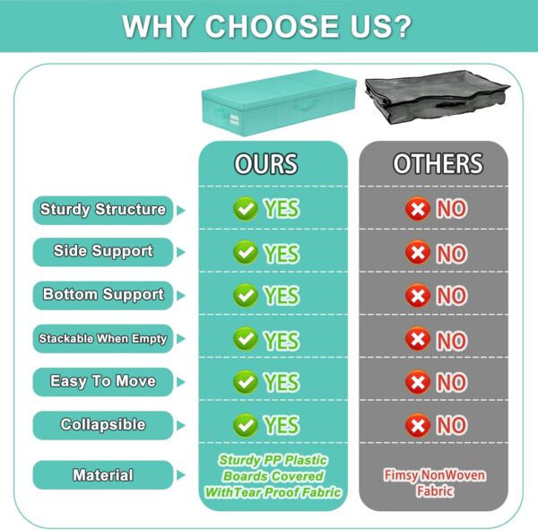 Under Bed Storage With Lids, 2 Pack Large Underbed Storage Containers Clothes W/ 3 Handles, Foldable Low Profile Stackable Drawer Organizer Bins Box for Blanket Shoe,Tiffany Blue - Image 2